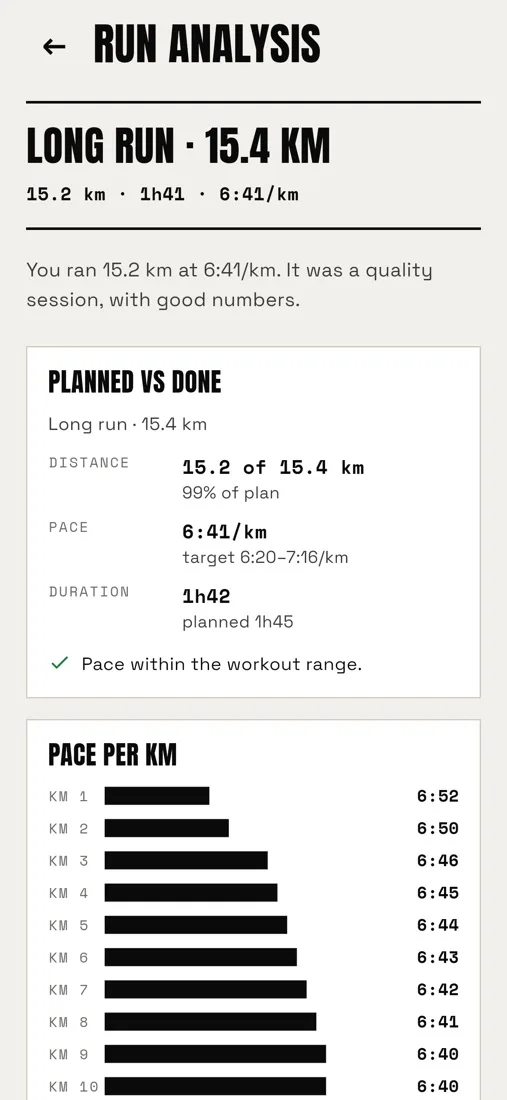 Run analysis: planned vs done, pace per km and effort