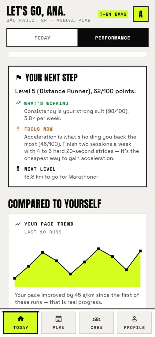 Performance: your pace progress